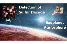James Webb Telescope Detects Potential Signs of Life on Distant Planet